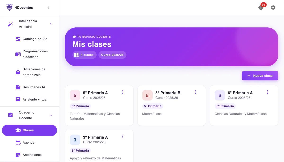 Cuaderno del profesor digital de 4Docentes