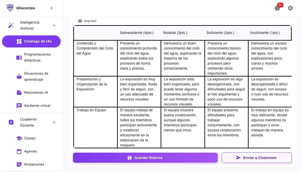 Herramientas de inteligencia artificial para docentes