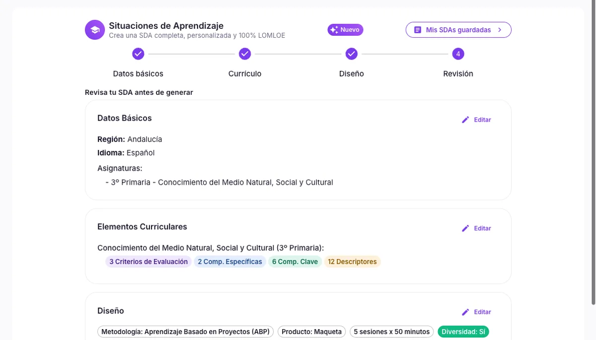 Paso 4 del generador de situaciones de aprendizaje: Revisión