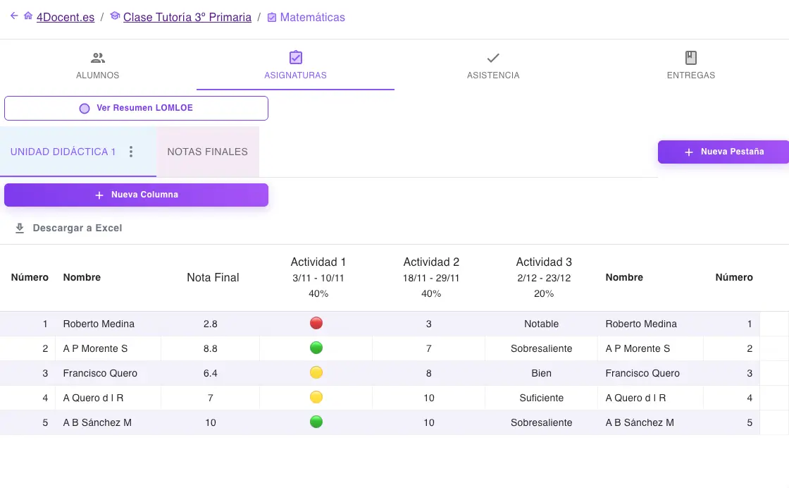 Evaluaciones hechas con 4Docentes